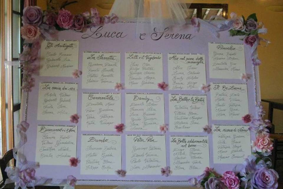 Tableau de mariage