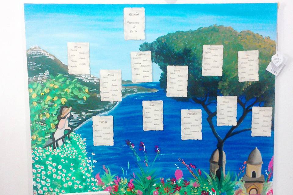 Tableau ravello