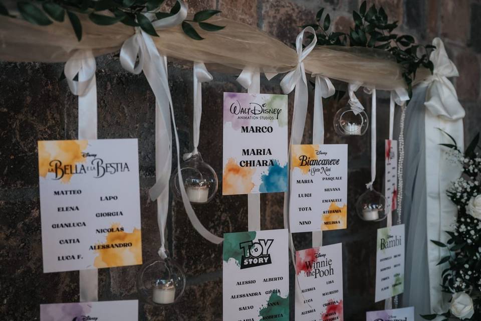 Tableau de mariage