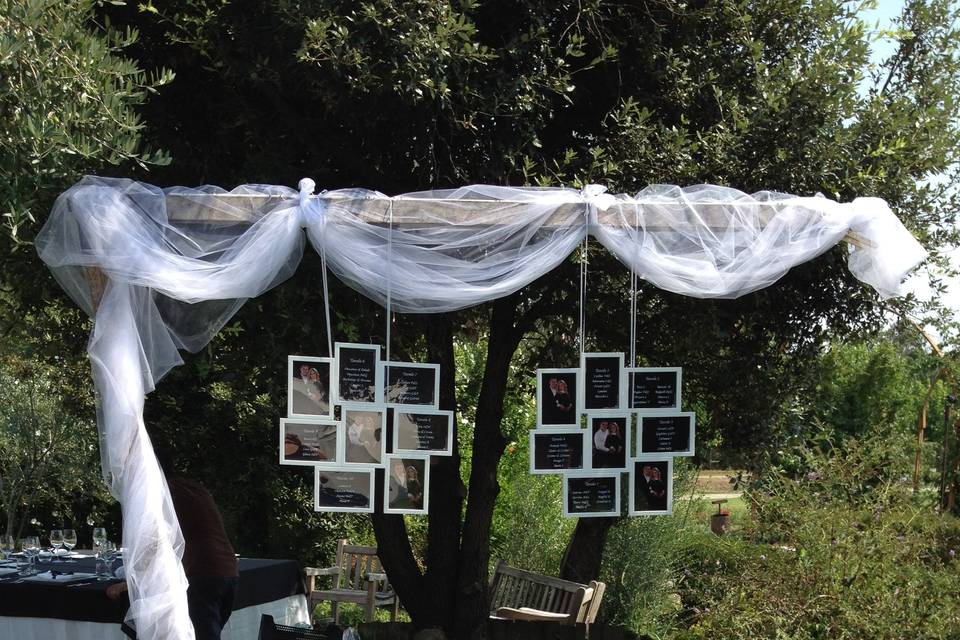 Tableau de Mariage