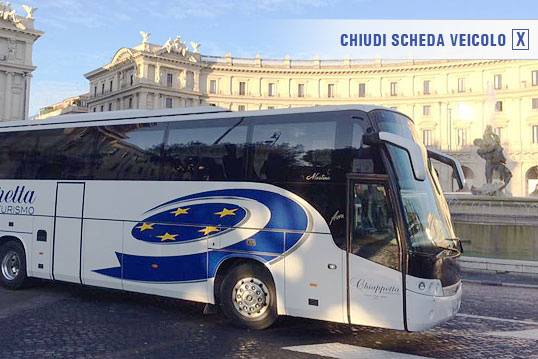 Bus 52 Posti