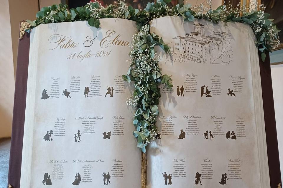 Tableau mariage