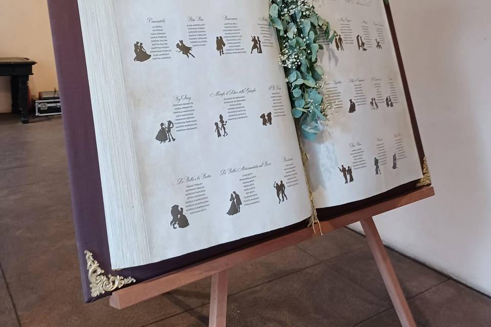 Particolare Tableau mariage