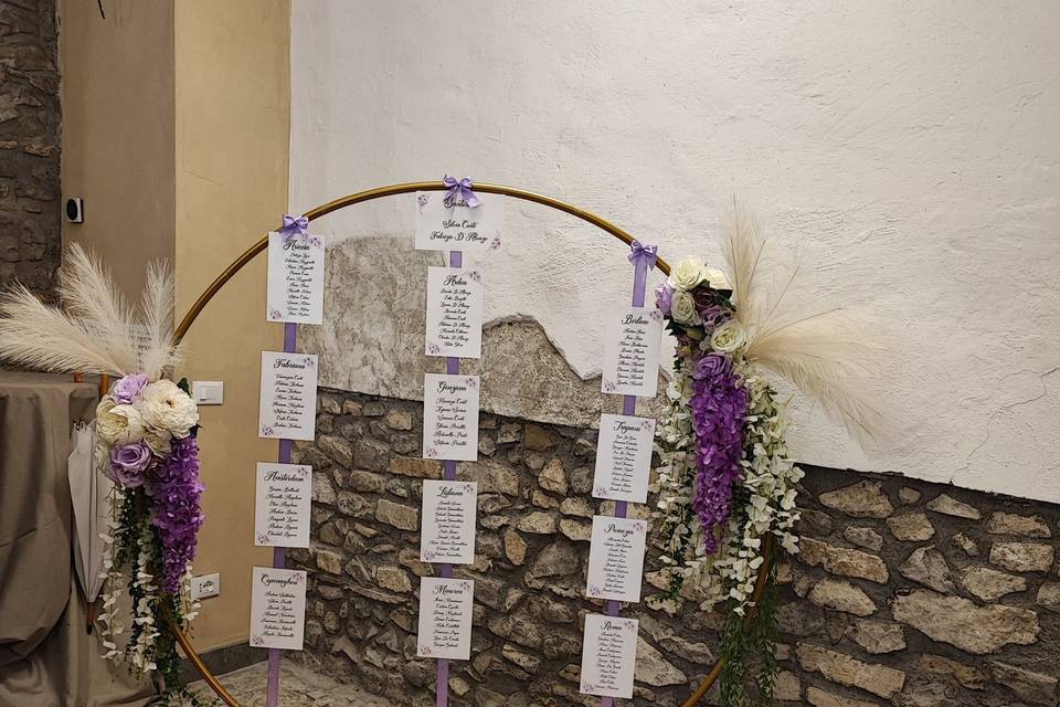 Lasuitedei4zampe