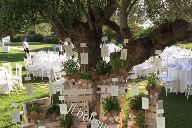 Tableau mariage aromatico.