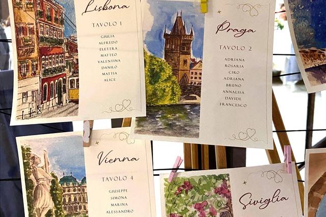 Tableau grande giorno