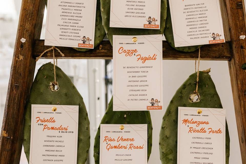 Tableau de Mariage