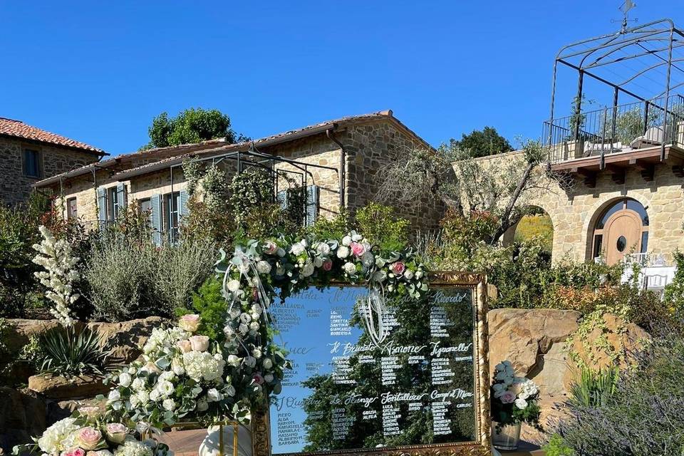 Tableau De Mariage