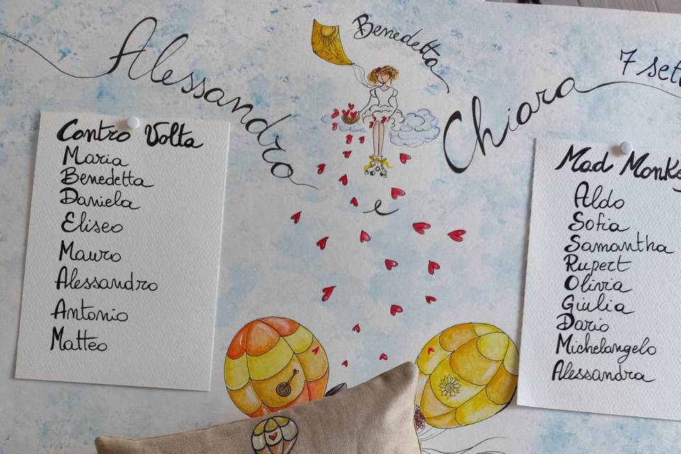 Cuscino