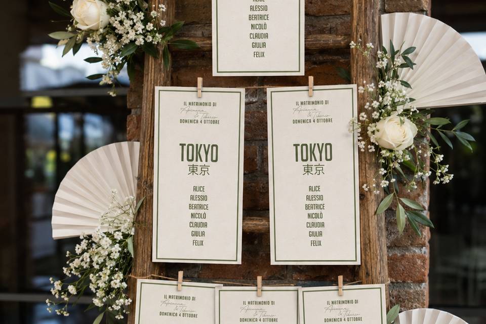 Matrimonio Stile giapponese