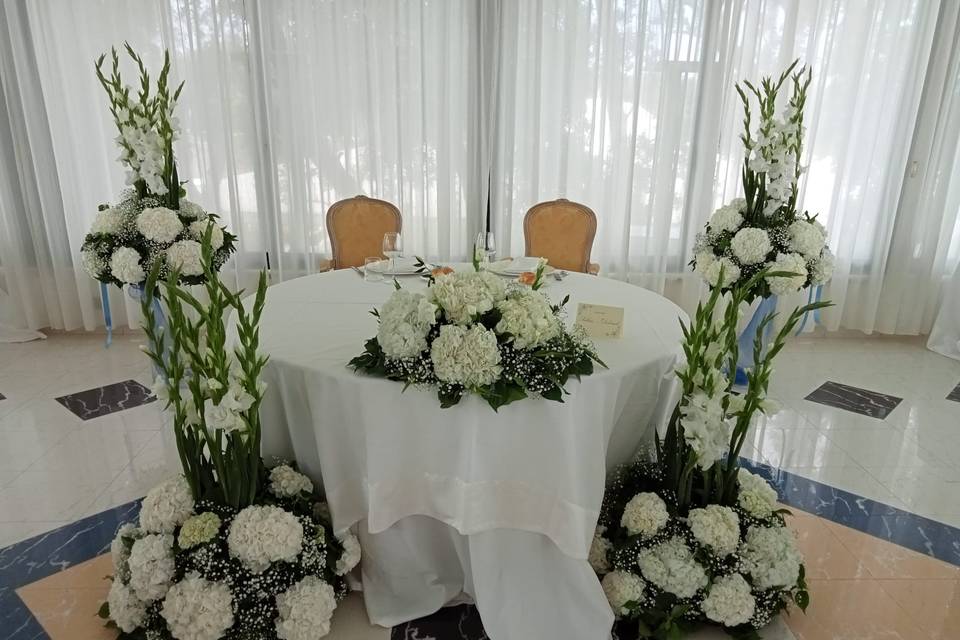 Ristorante