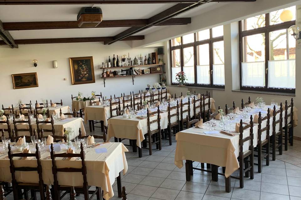 Tipologie di Tavoli