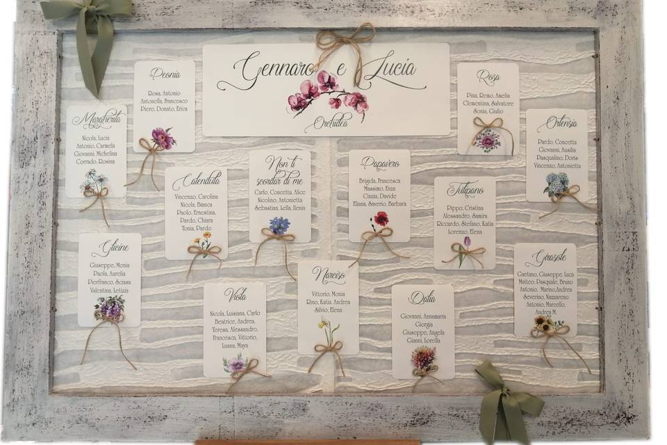 Tableau tema fiori