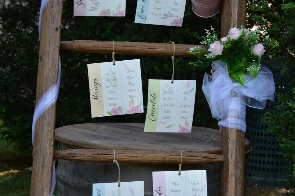 Tableau de mariage - candy