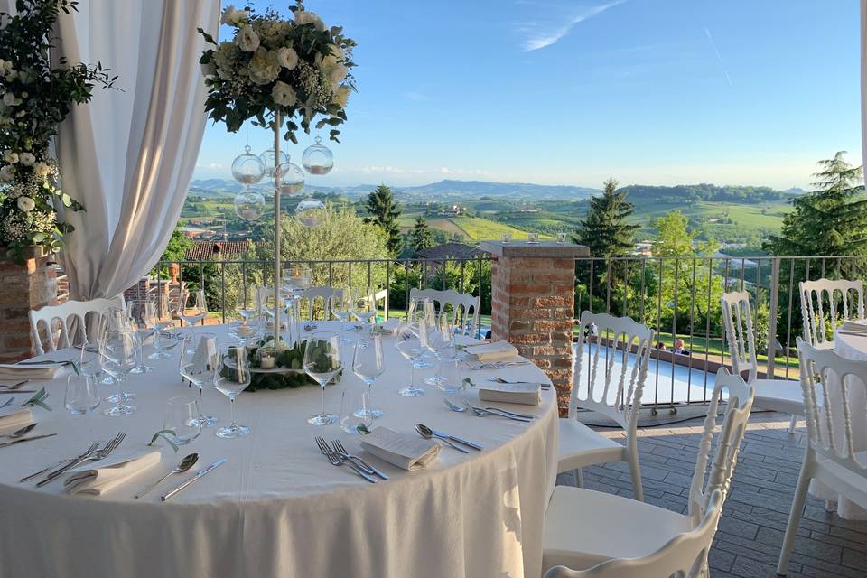 Dettagli eventi