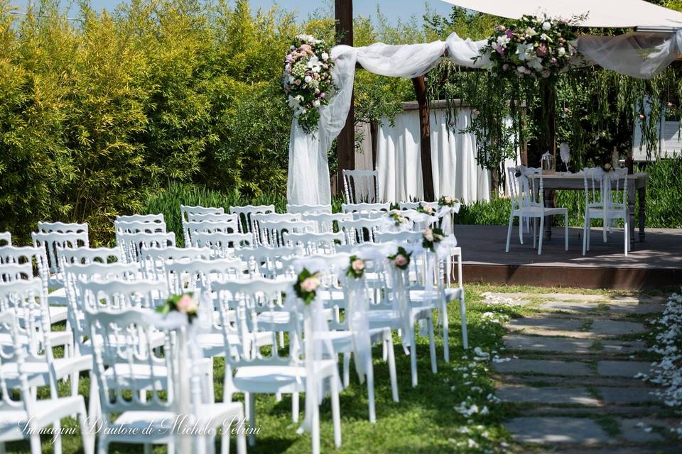 Dettagli eventi