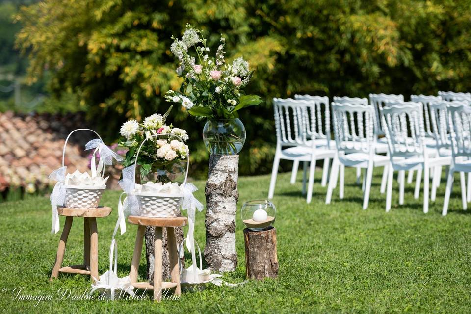 Dettagli eventi
