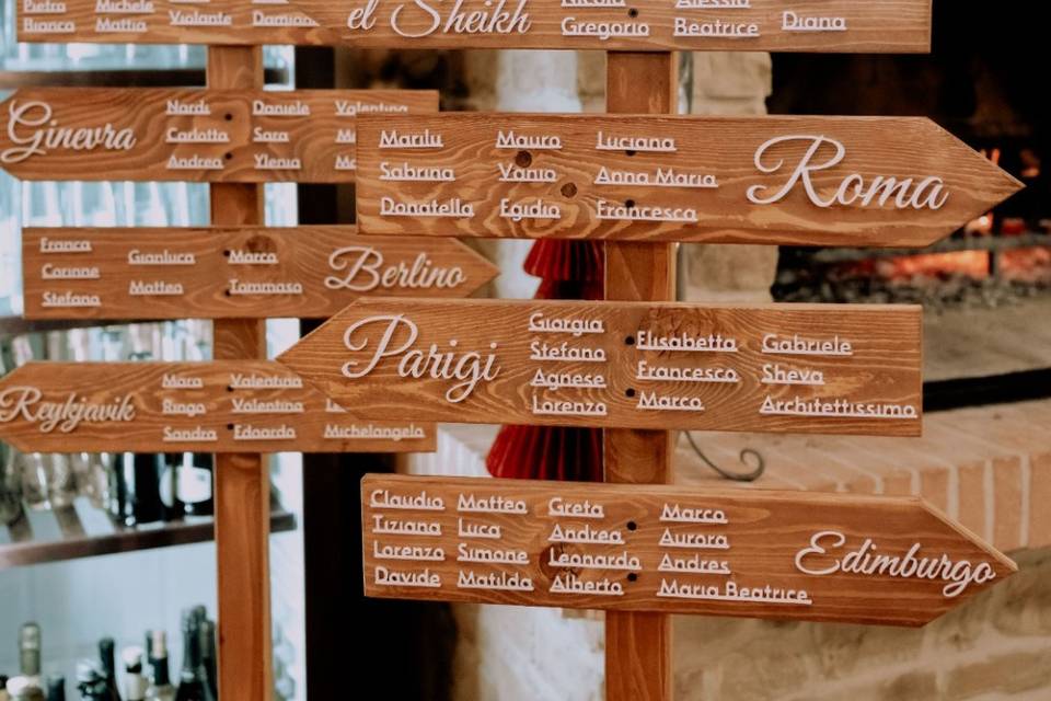 Tableau