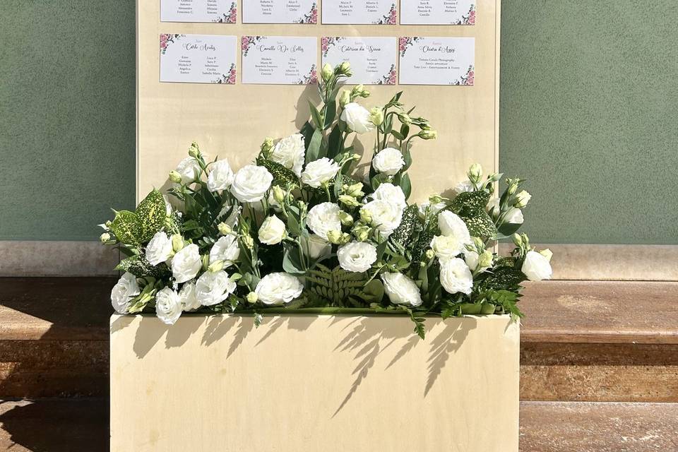 Tableau