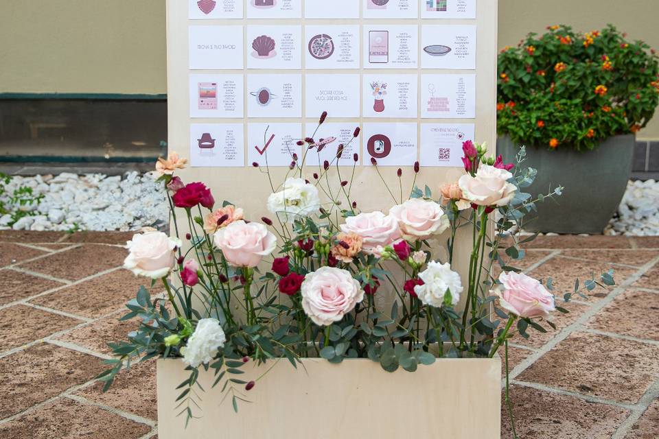 Tableau personalizzato