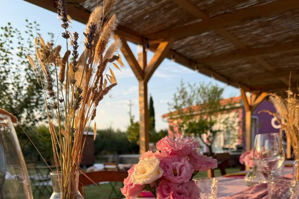 Dettagli evento