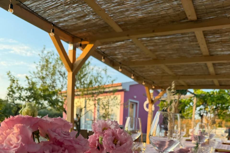 Dettaglio evento