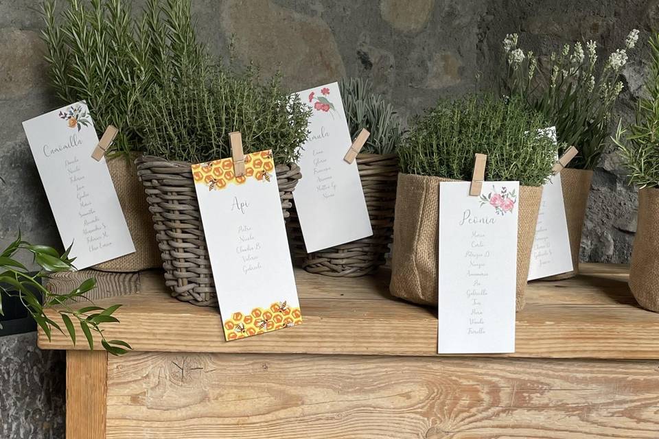 Tableau de mariage