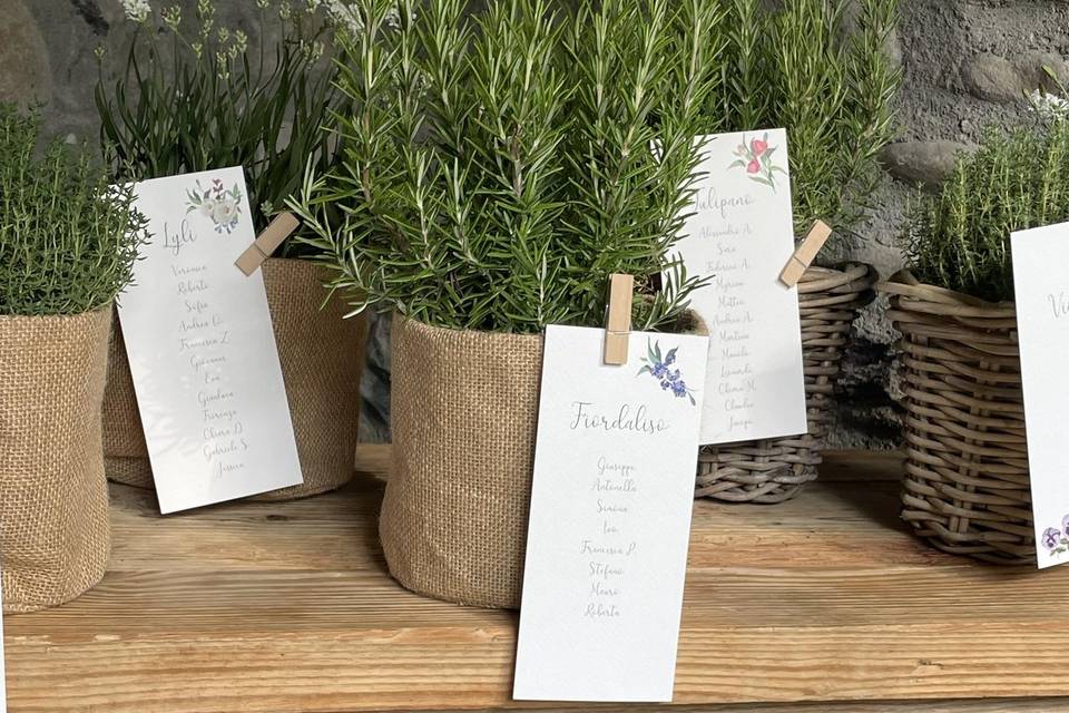 Tableau de mariage