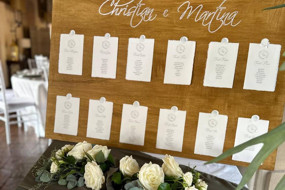 Tableau mariage