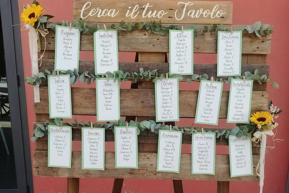 Matrimonio 30 Maggio 2026