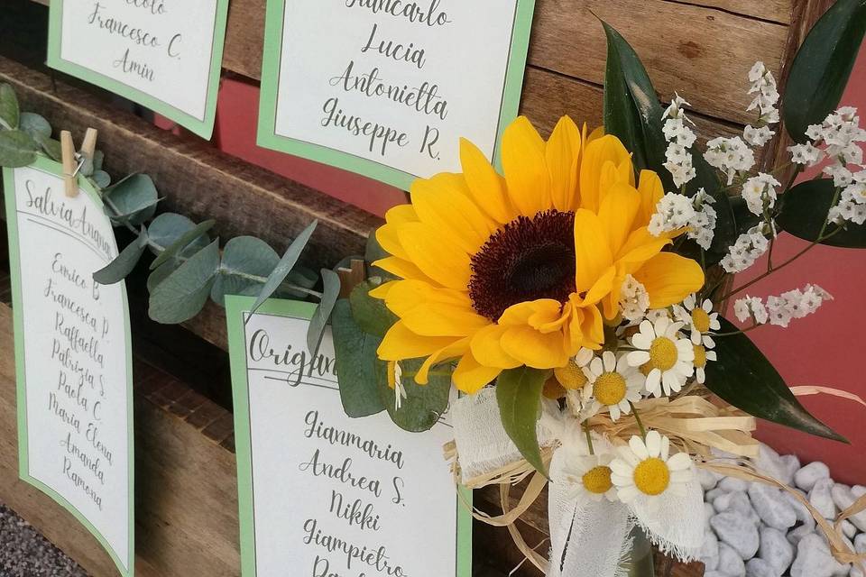 Matrimonio 30 Maggio 2026