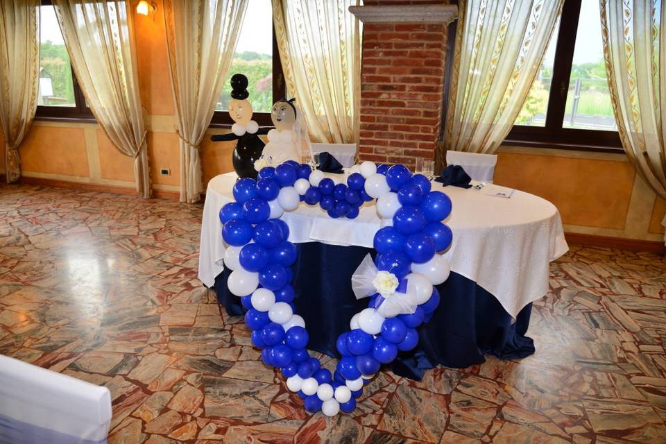 Servizio Palloncini