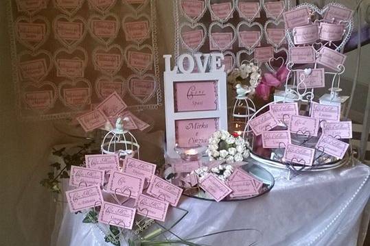 Tableau - Escort Card