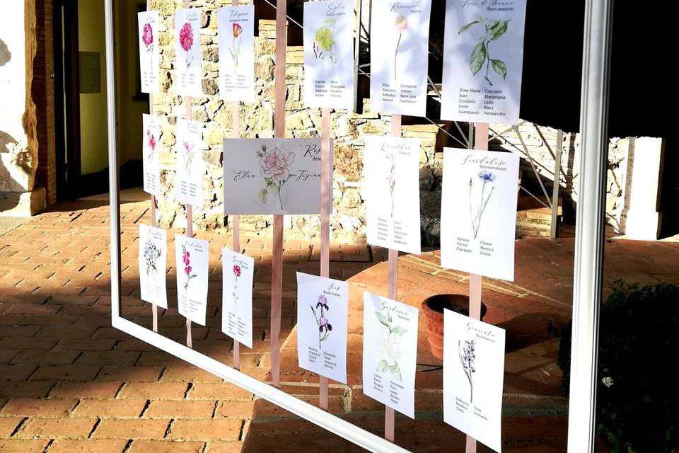 Tableau tema fiori