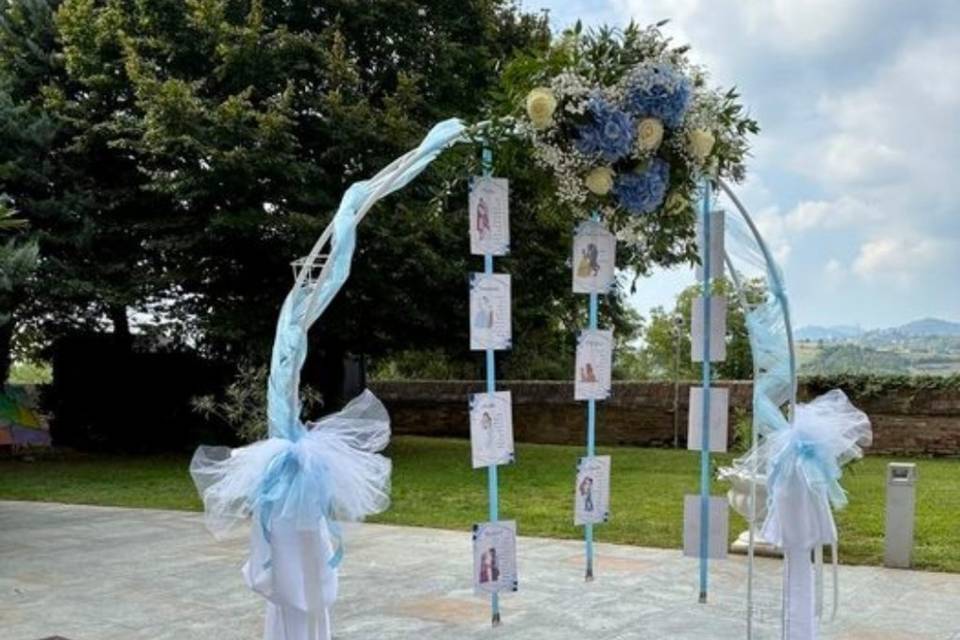 Gadget-matrimonio-Torino