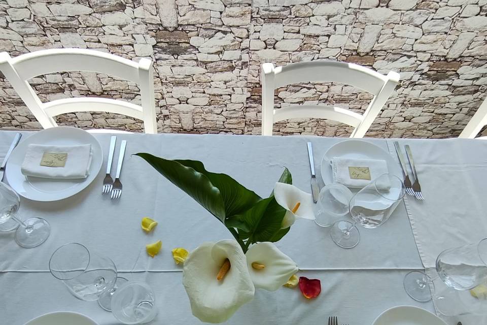 Dettagli