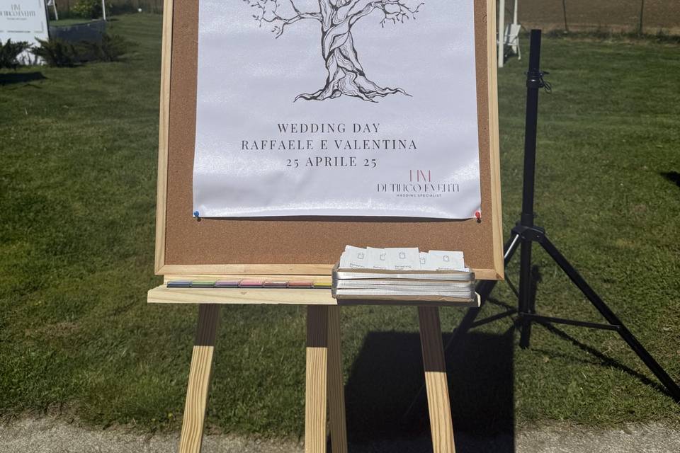 Tela albero della vita