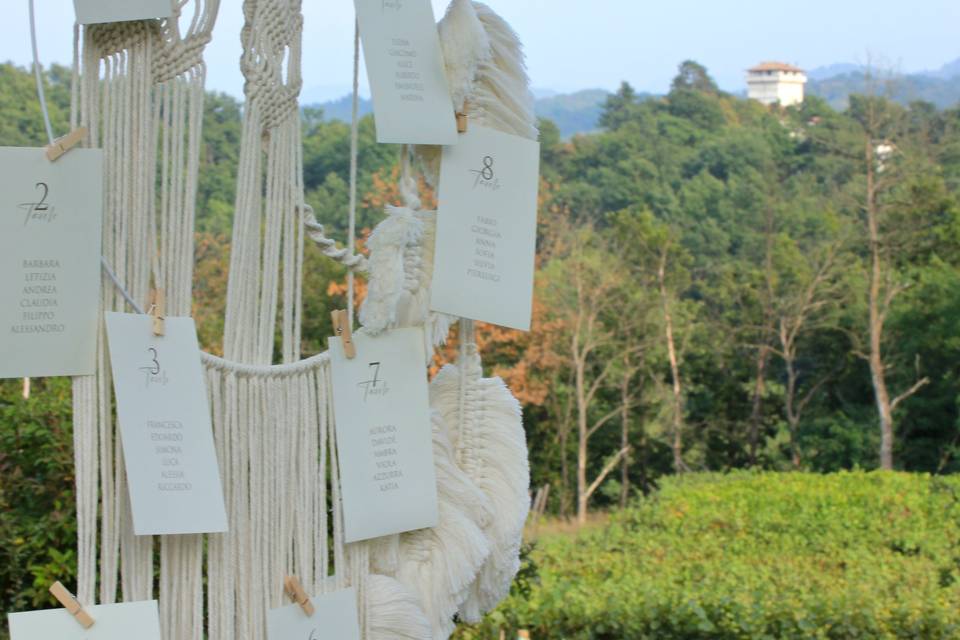 Tableau de mariage