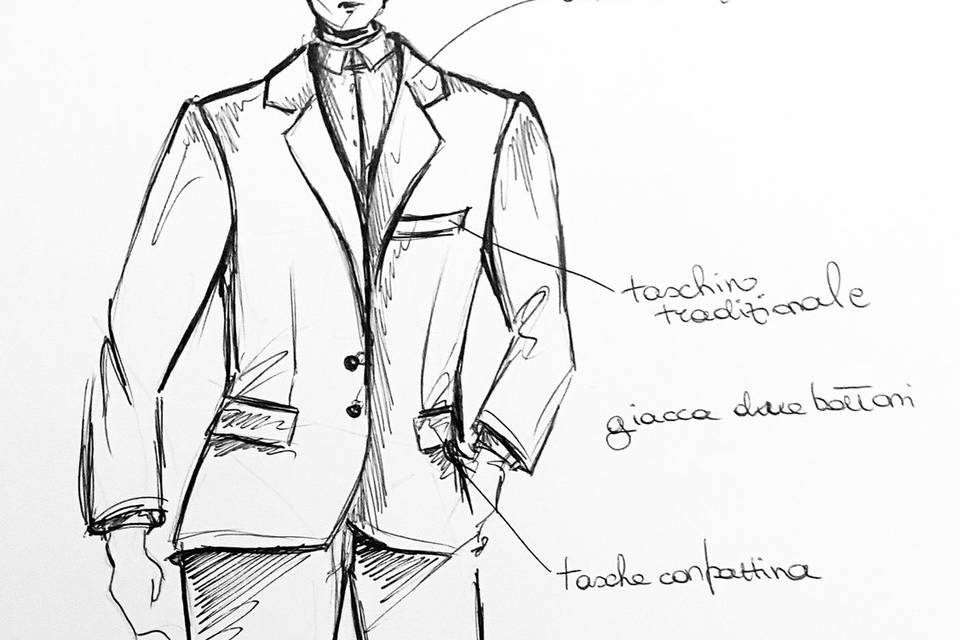 Design collezioni uomo