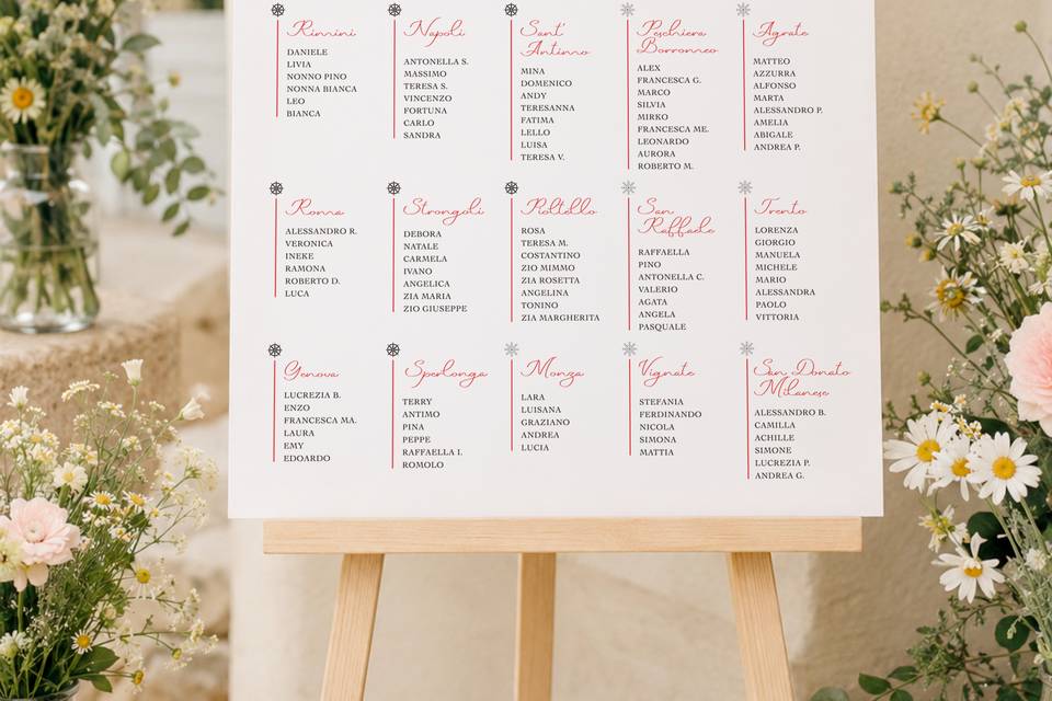 Tableau de Mariage su pannello