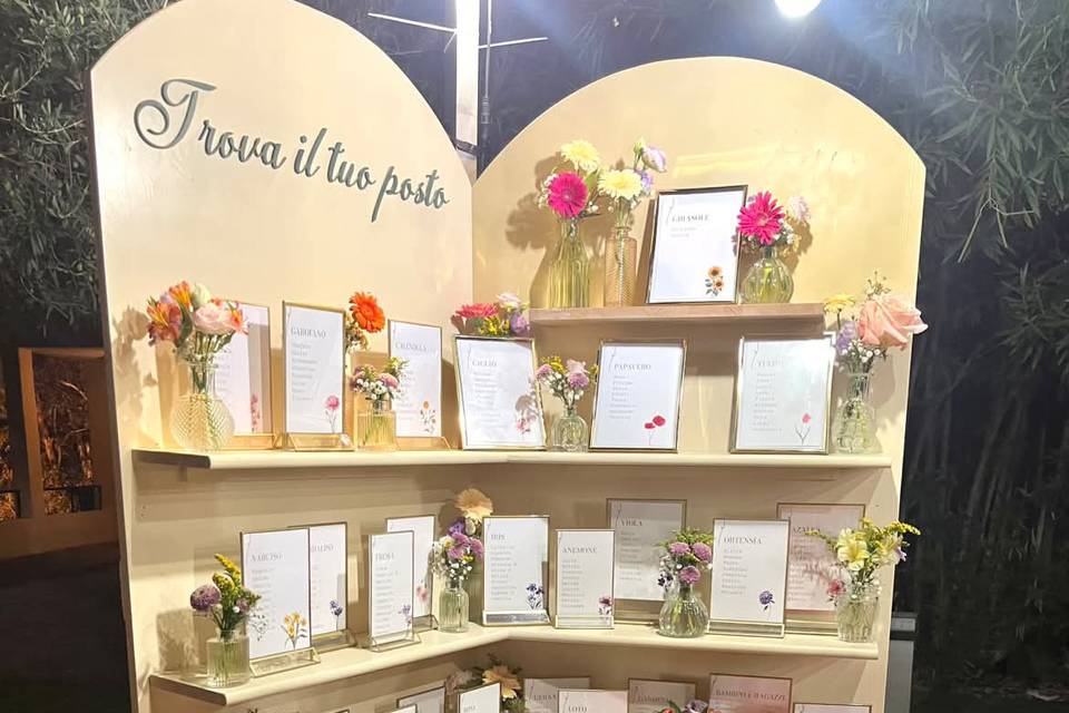 Il tableau di Gloria & Riccard