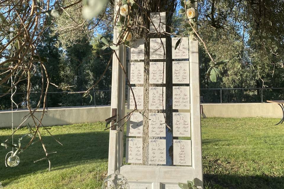 La Rocca di San Vincenzo - Ex Rocatunda