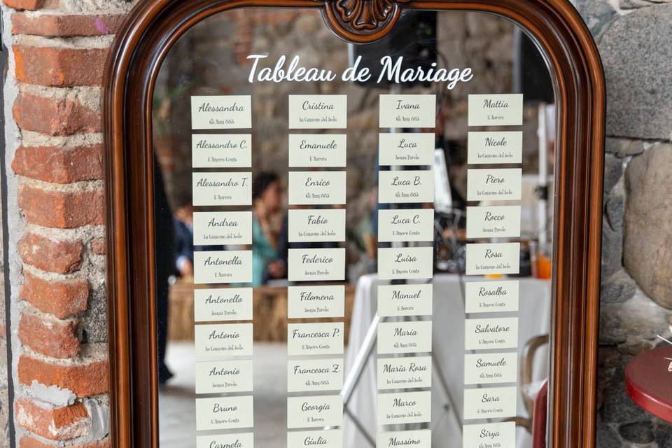 Tableau de mariage