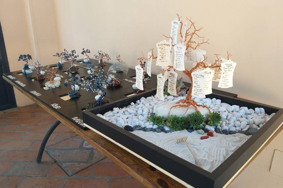 Tableau e centrotavola. Japan