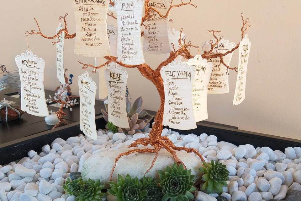 Tableau de mariage