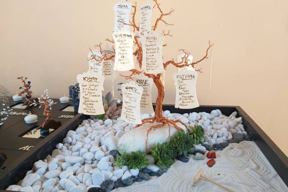 Tableau de mariage