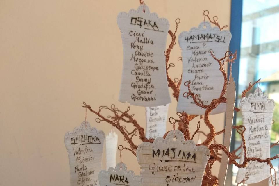 Cartellino legno di balsa piro