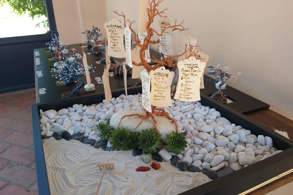 Tableau de mariage