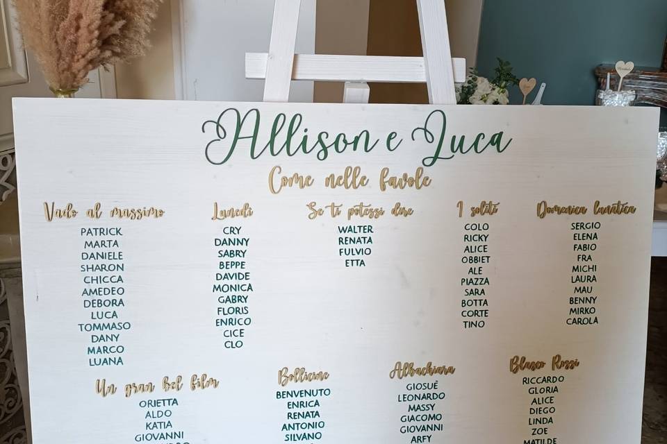 Tableau Marriage tema Vasco
