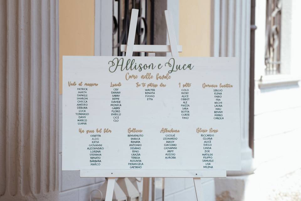 Tableau tema Vasco Rossi